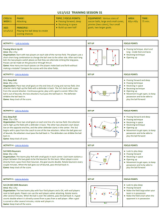 Forward Passing #3 - U12