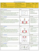 Score From the Endline - U18