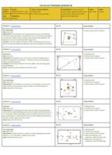 Protect Your Goal #3 - U14