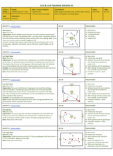 Protect Your Goal #3 - U16