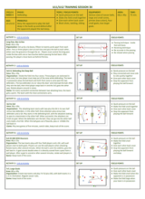 Pressure Together #6 - U12 