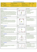 Defend with Three #2 - U14