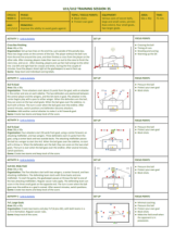 Protect Your Goal #3 - U12