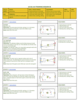 Pressure Together #3 - U14