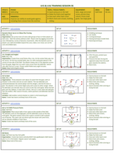 Deny Scoring Chances - U16