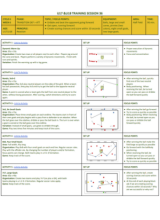 10-Second Rule #3 - U18