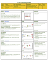 Counter Attacking #1 - U14