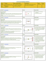 5-Second Rule #1 - U18