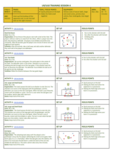 Pressure the Ball #1 - U10