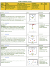 Defending High #1 - U14