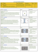 Midfield Defending - U18