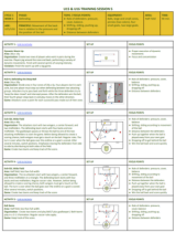 Backline Movement - U16