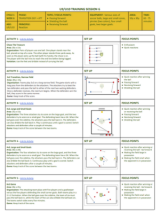 Go Forward, Score #1 - U10