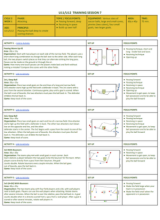 Forward Passing #1 - U12