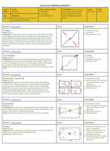 Creating Chances #1 - U14