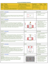 Finishing Attacks - U18