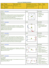 Protect Your Goal #1 - U14