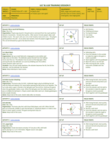 Blocking Shots - U18