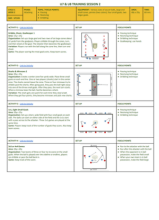 Pass, Receive, Dribble #1 - U8  