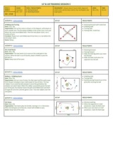 Go Forward, Score #1 - U8